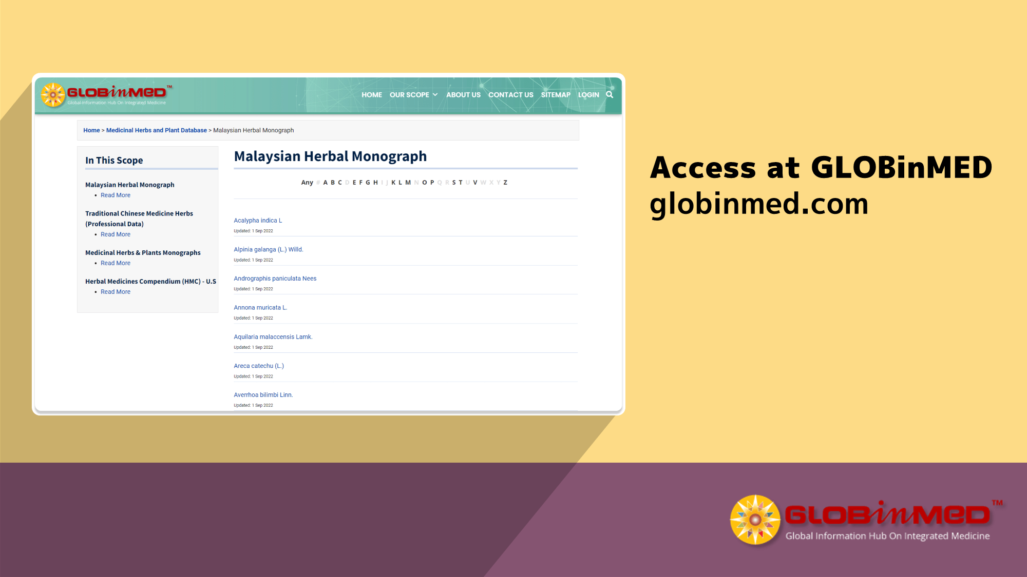GLOBinMED Monographs Herbs and Plants Database Malaysian Dietary